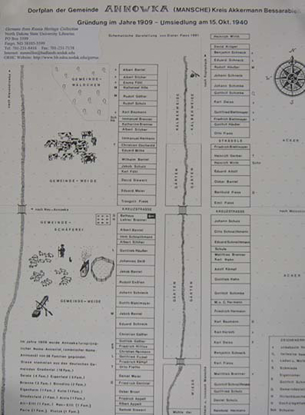 Annowka: Village Map of 1909