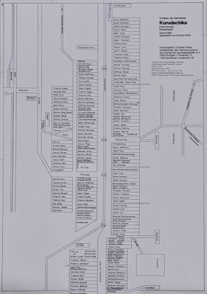 Kurudschika: Village map of 1940